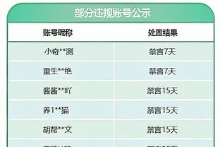 他们知道国足首场战平的消息了吗？……